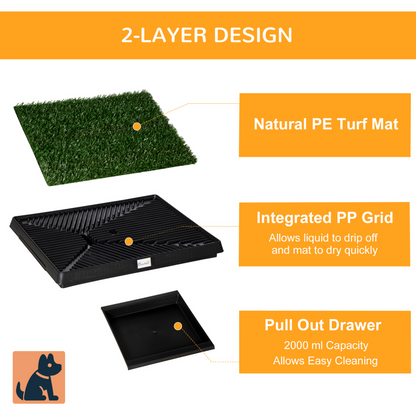 PawHut Indoor Pet Dog Toilet Mat Potty Tray Training Grass Restroom with Tray and Loo Pad